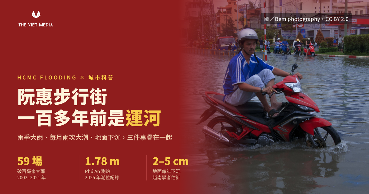 胡志明市為什麼一到雨季就淹？阮惠步行街，一百多年前是運河