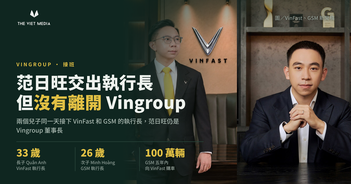范日旺交出執行長，但沒有離開 Vingroup