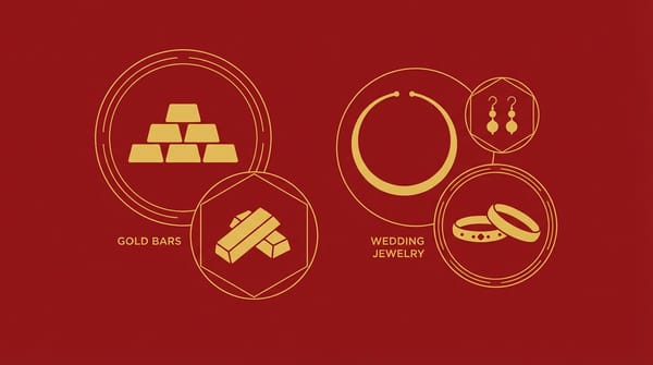 越南金條與婚禮金飾極簡設計圖