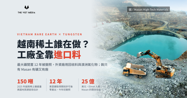 越南稀土誰在做？礦在國營公司手上閒置十二年，工廠全是外資用進口料