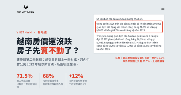 越南房價還沒跌，房子已經賣不動了？